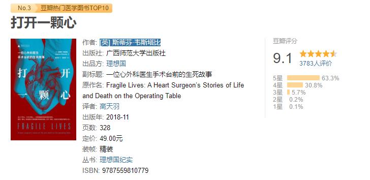 2020，175本书，1760小时，4381万字，49本推荐