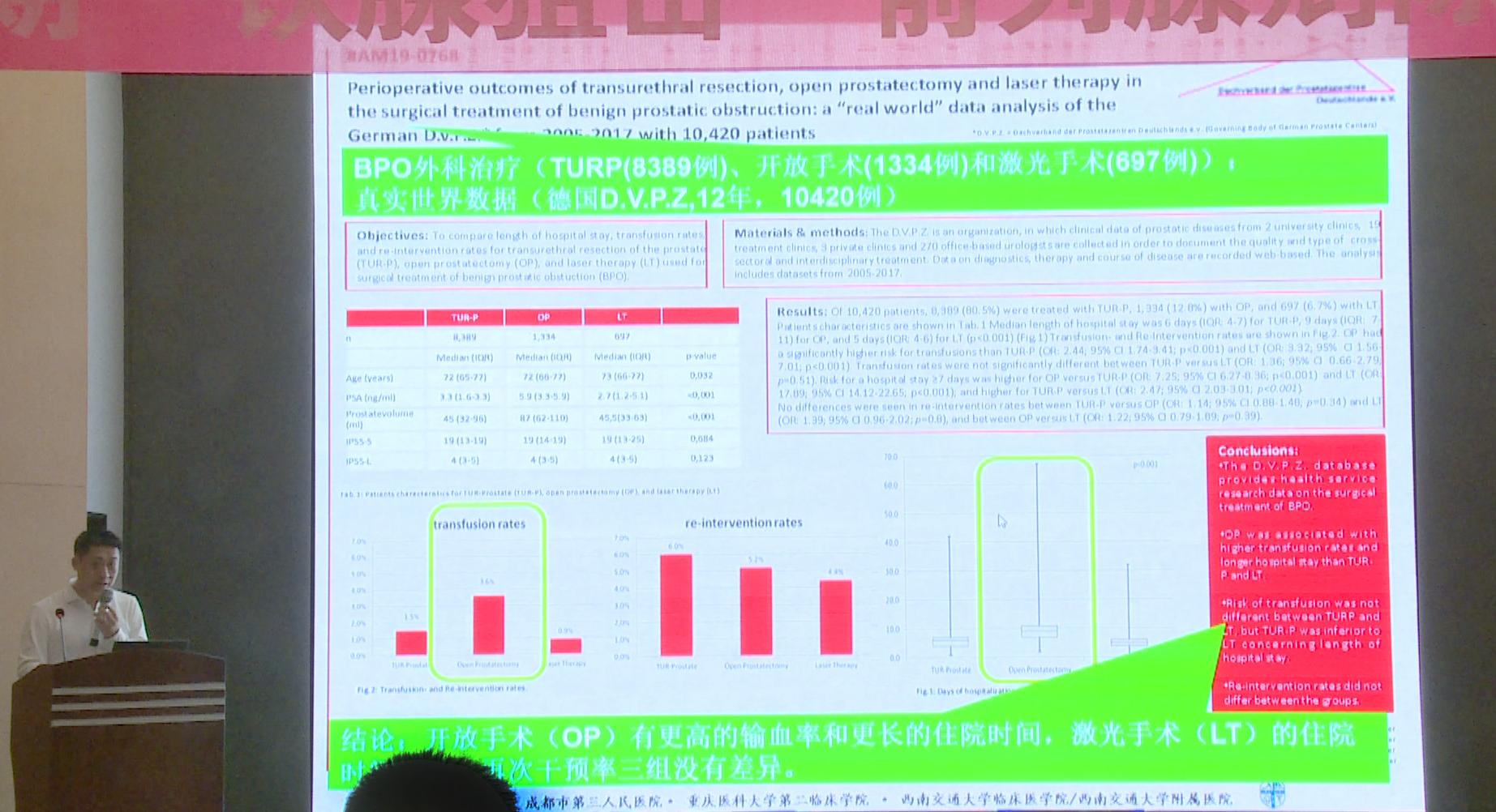 前列腺剜除术培训基地,前列腺增生经尿道微创手术