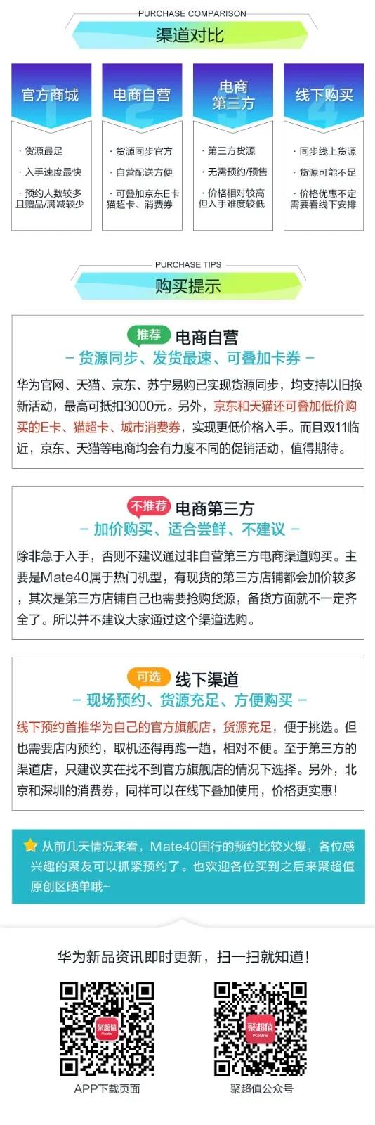 mate40系列能买到新机吗,mate40哪个版本更值得买