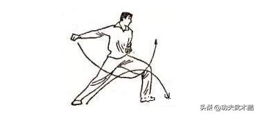 子母少林拳实战,少林弹子拳练法