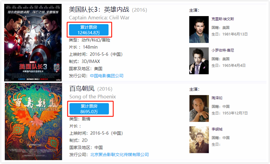 百鸟朝凤早就失传从哪里学来的,百鸟朝凤为什么被弃用了