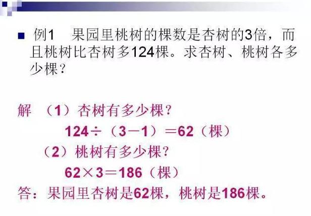 小学奥数三个常见误区,小学奥数思维突破练习难不难