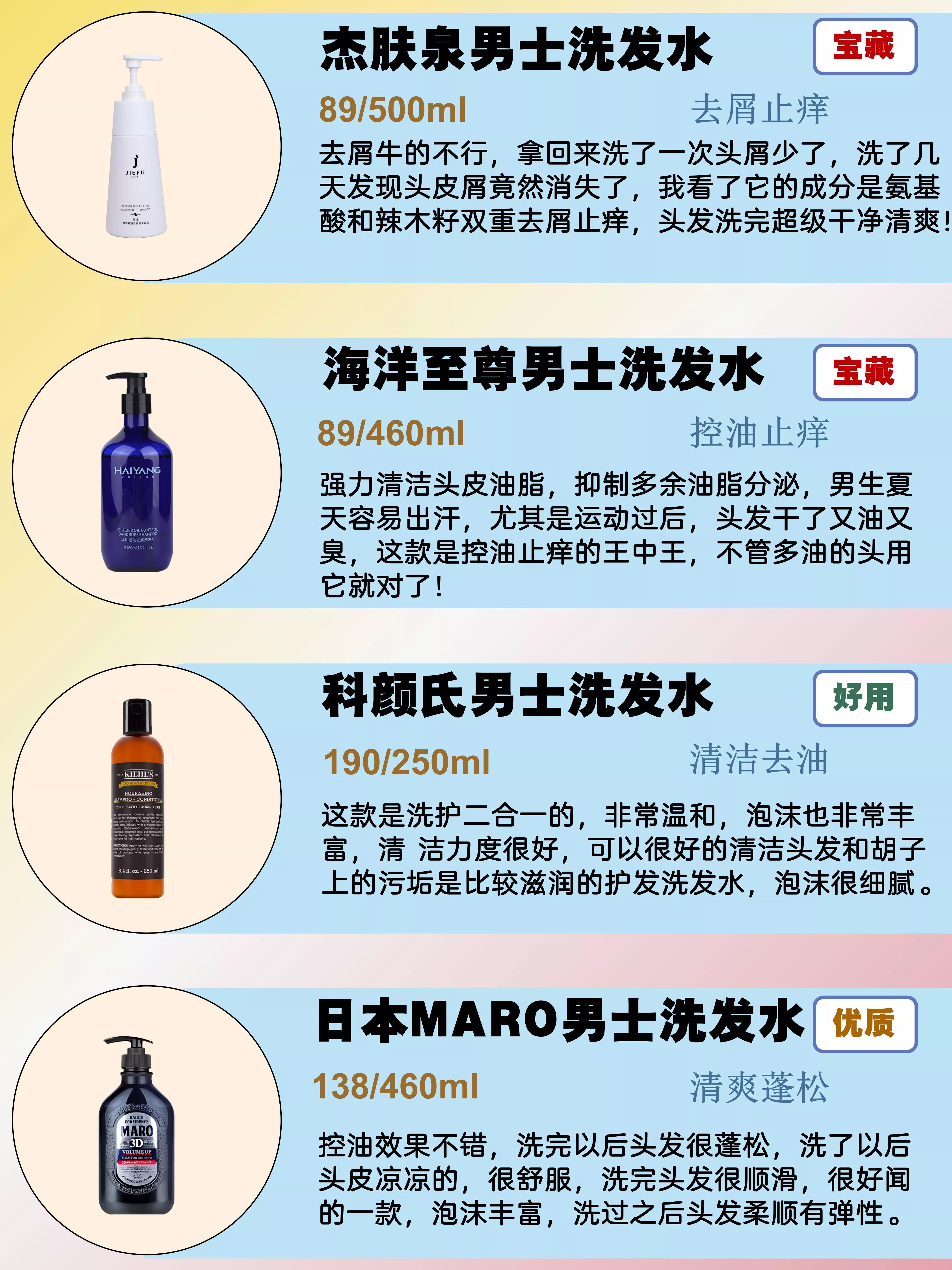 洗发水去屑止痒控油推荐男士,洗发水排行榜前十名去屑控油男士