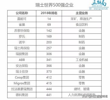 为什么都说瑞士手表好,瑞士技术和瑞士制造的区别