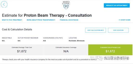 梅奥诊所治疗费用,美国治疗癌症费用