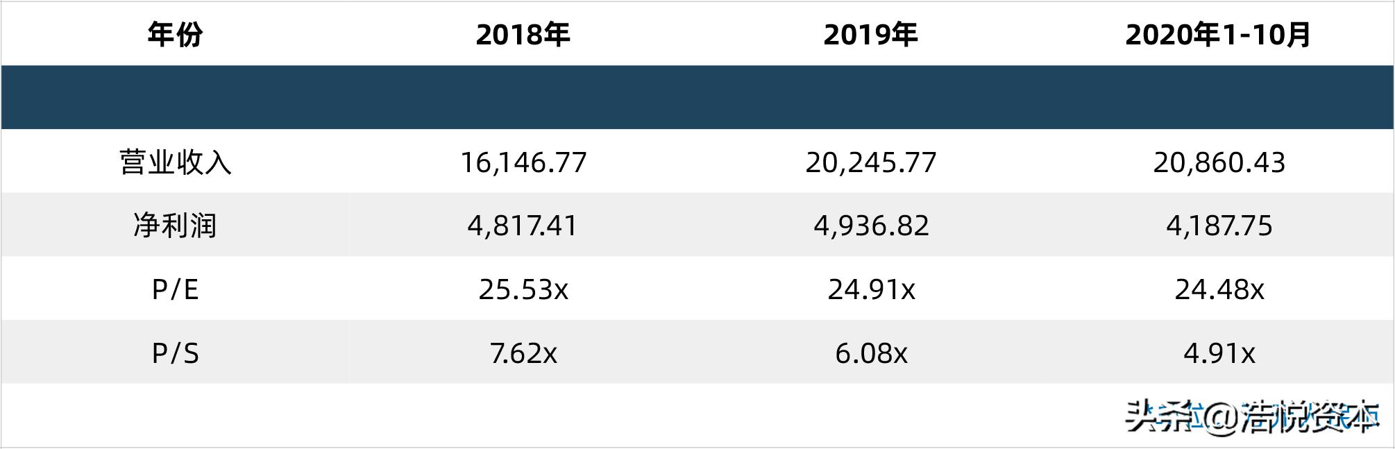 医保谈判最新消息pd1价格,四款国产pd-1进入医保