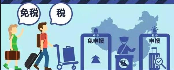 随身携带的行李也要交关税吗,中国海关入境携带物品征收哪些税