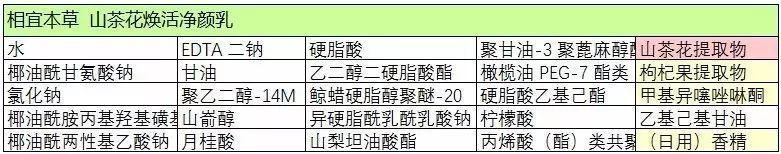 相宜本草山茶花焕活精萃油评,相宜本草山茶花系列大众点评