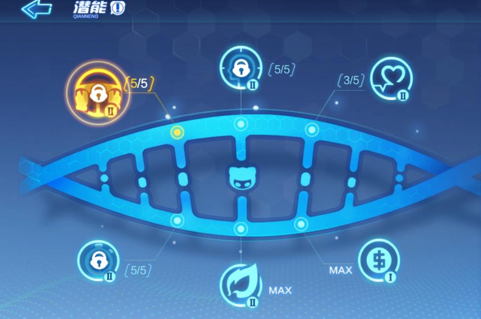 童年回忆游戏卡丁车,跑跑卡丁车童年的回忆