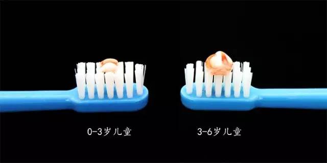 宝宝误吃了牙膏怎么办,宝宝防误吞牙膏