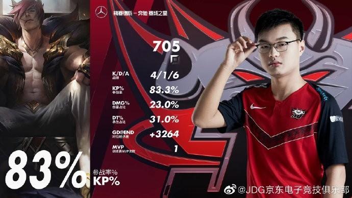 电竞青训营入选条件,电竞青训队员是直接进二队吗