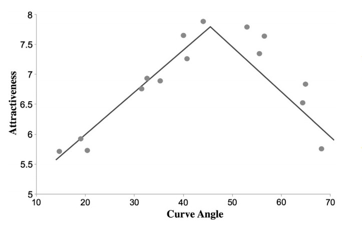 深蹲时膝盖总是往内扣,深蹲膝盖内扣外翻是什么原因