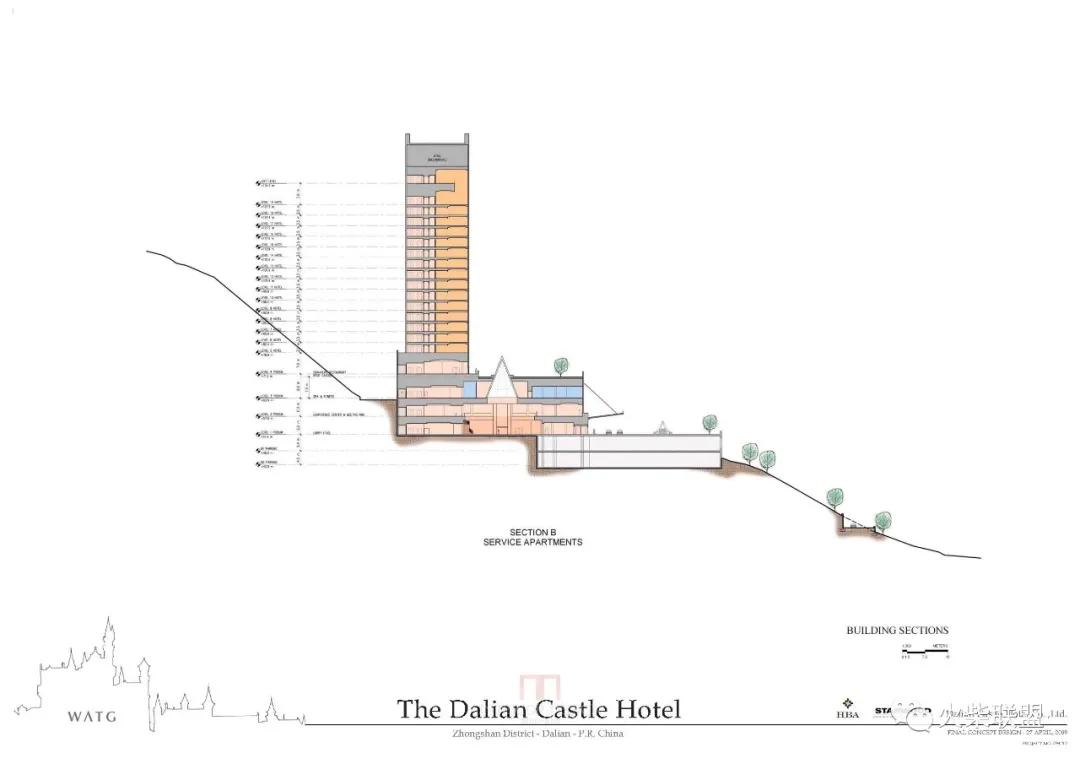 大连一方城堡豪华精选酒店造价,大连一方城堡豪华精选酒店套房