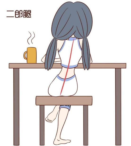 女人跷二郎腿的后果,跷二郎腿对腰有什么坏处