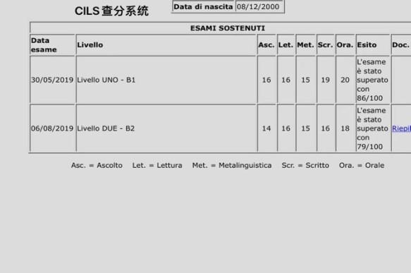 我在学习意大利语英文怎么说,自学意大利语50句
