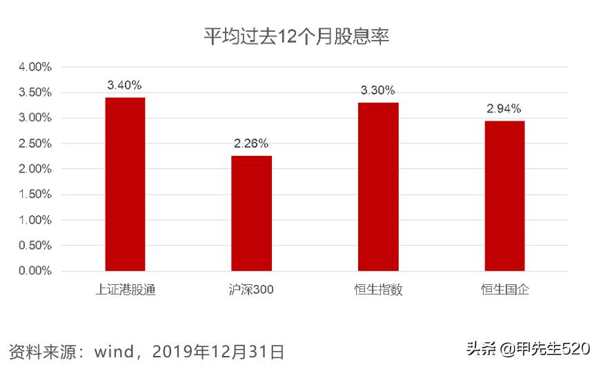 最新场内etf基金一览表,港股通etf513990