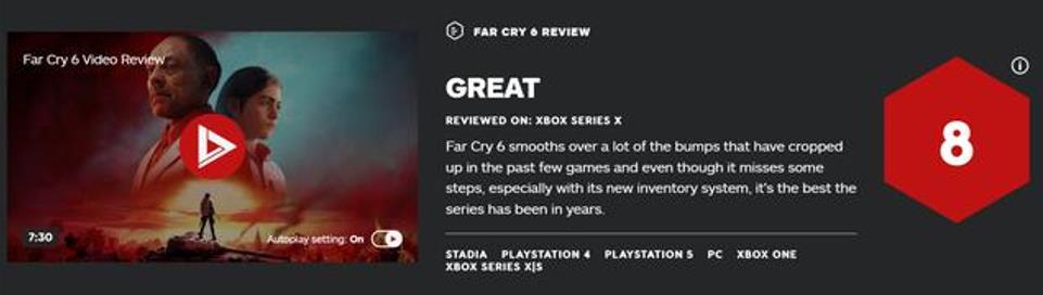 Steam一周大事件:一个吓人角色,让全球LSP发力,把前作买到破1000W