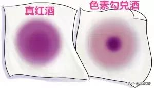 如何辨别真假红酒的方法,辨别真假红酒最简单的方法