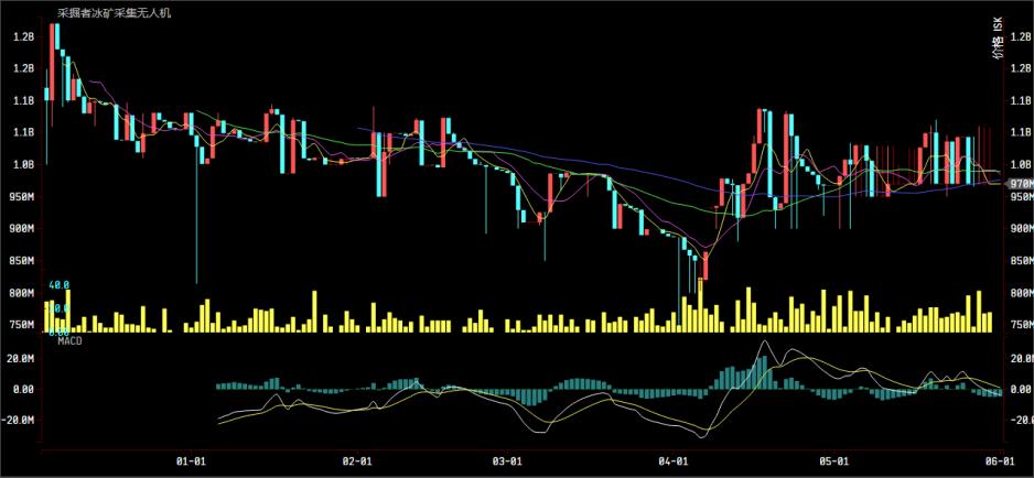 财付通收益怎么样,财付通收益靠谱吗