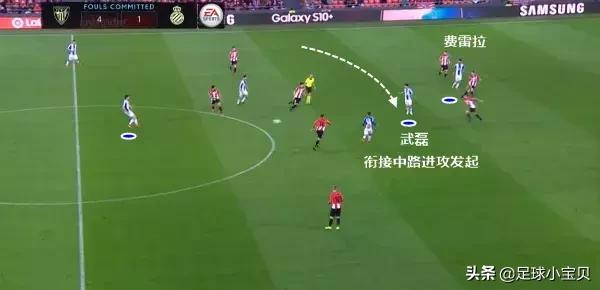 毕尔巴鄂竞技vs西班牙人武磊,西班牙人武磊绝杀巴萨四国解说