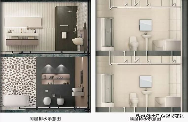 卫生间马桶移位的最佳方法,马桶移位器移位会不会有堵塞现象