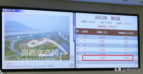 帝封江恒大滨江左岸最新消息,恒大帝封江地块被退地