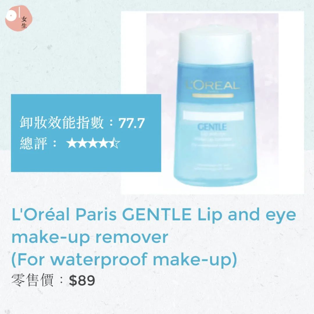 卸妆水黑榜第一名,消委会