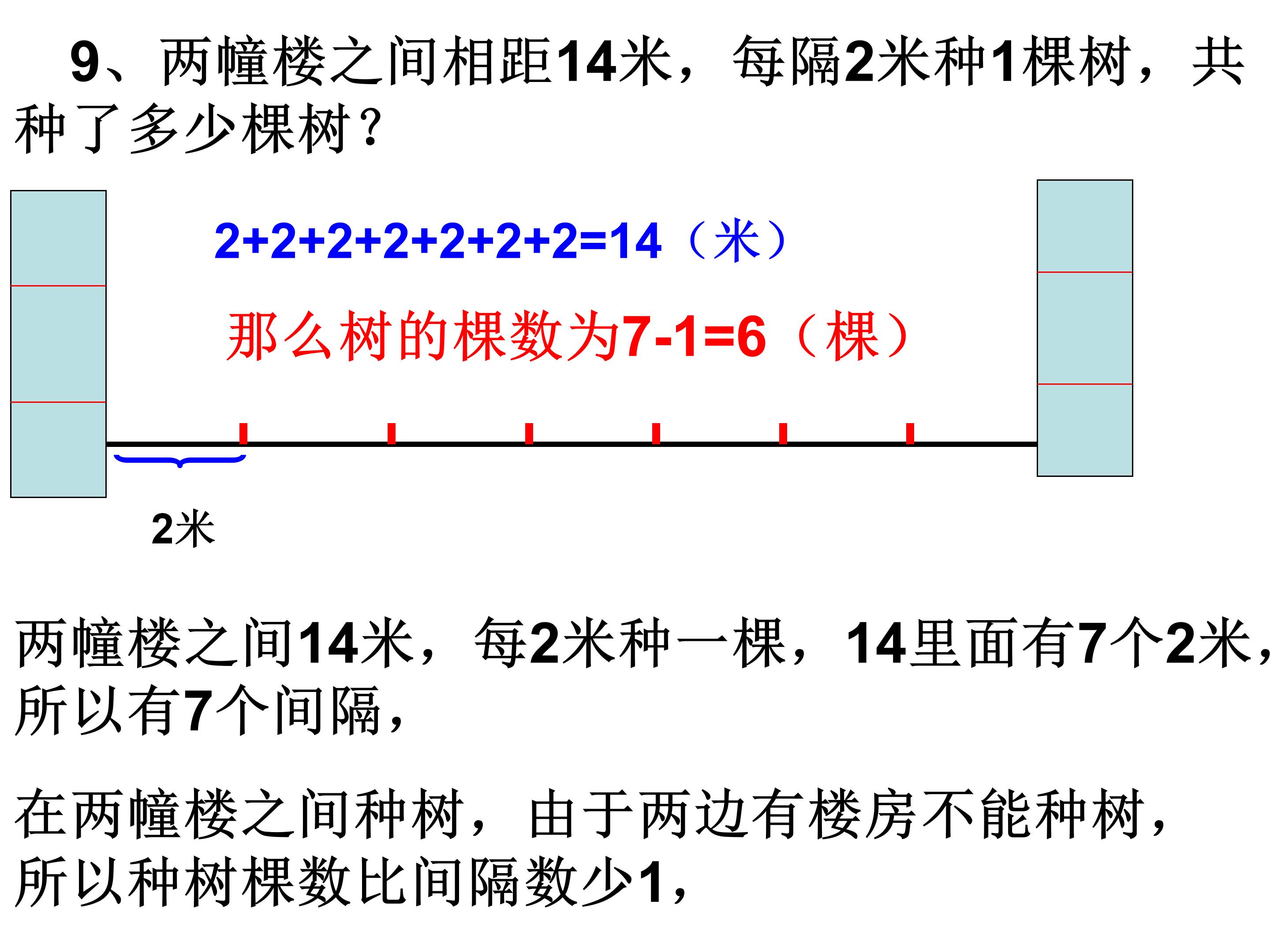 一年级奥数集锦:一年级的孩子应不应该学习奥数,来看老师怎么说