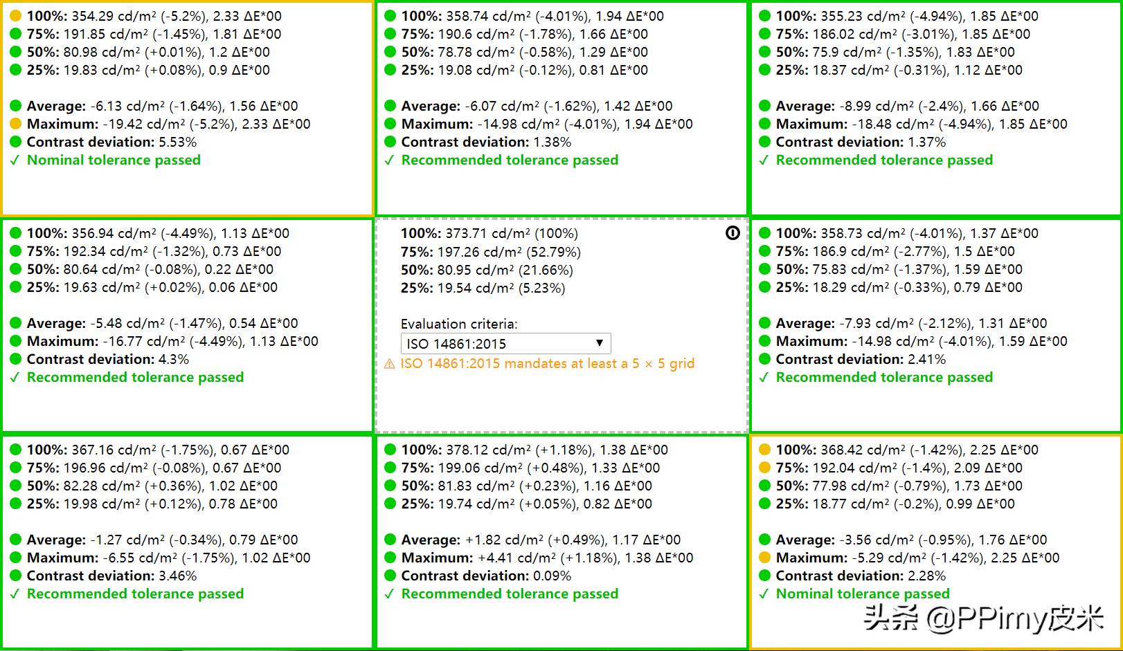 戴尔显示器u2719ds评测,戴尔u2719dc和s2719dc哪个好些