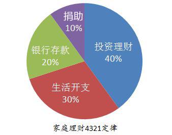 怎样告诉孩子花钱不要大手大脚,孩子花钱大手大脚应该怎么教育