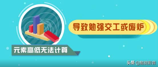 mg动画宣传片哪个公司的好,mg动画广告宣传片教程