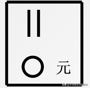 冷知识之中国历史,冷知识中国历史