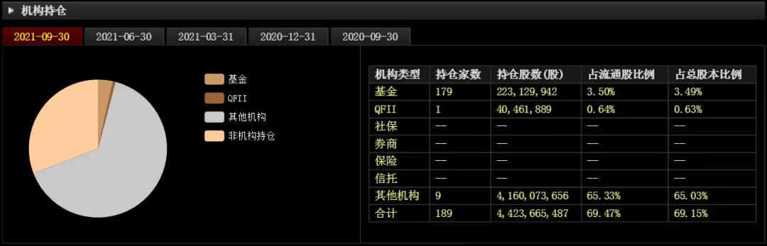 创新一哥恒瑞,医药一哥恒瑞投资价值