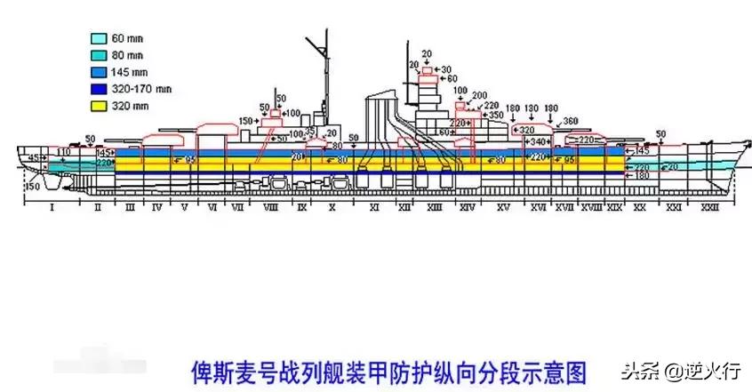 二战丘吉尔有多厉害,丘吉尔对抗纳粹用什么