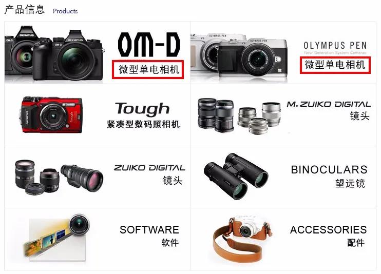 奥林巴斯相机是如何坚持到今天的