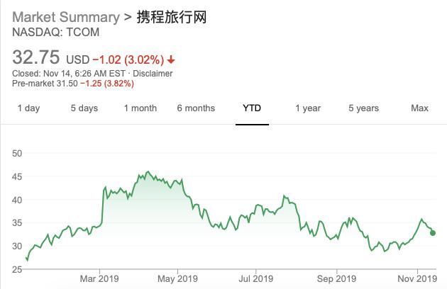 鎼虹▼鍑哄娓搁潬璋卞悧,鎼虹▼鍘诲鍥介潬璋卞悧