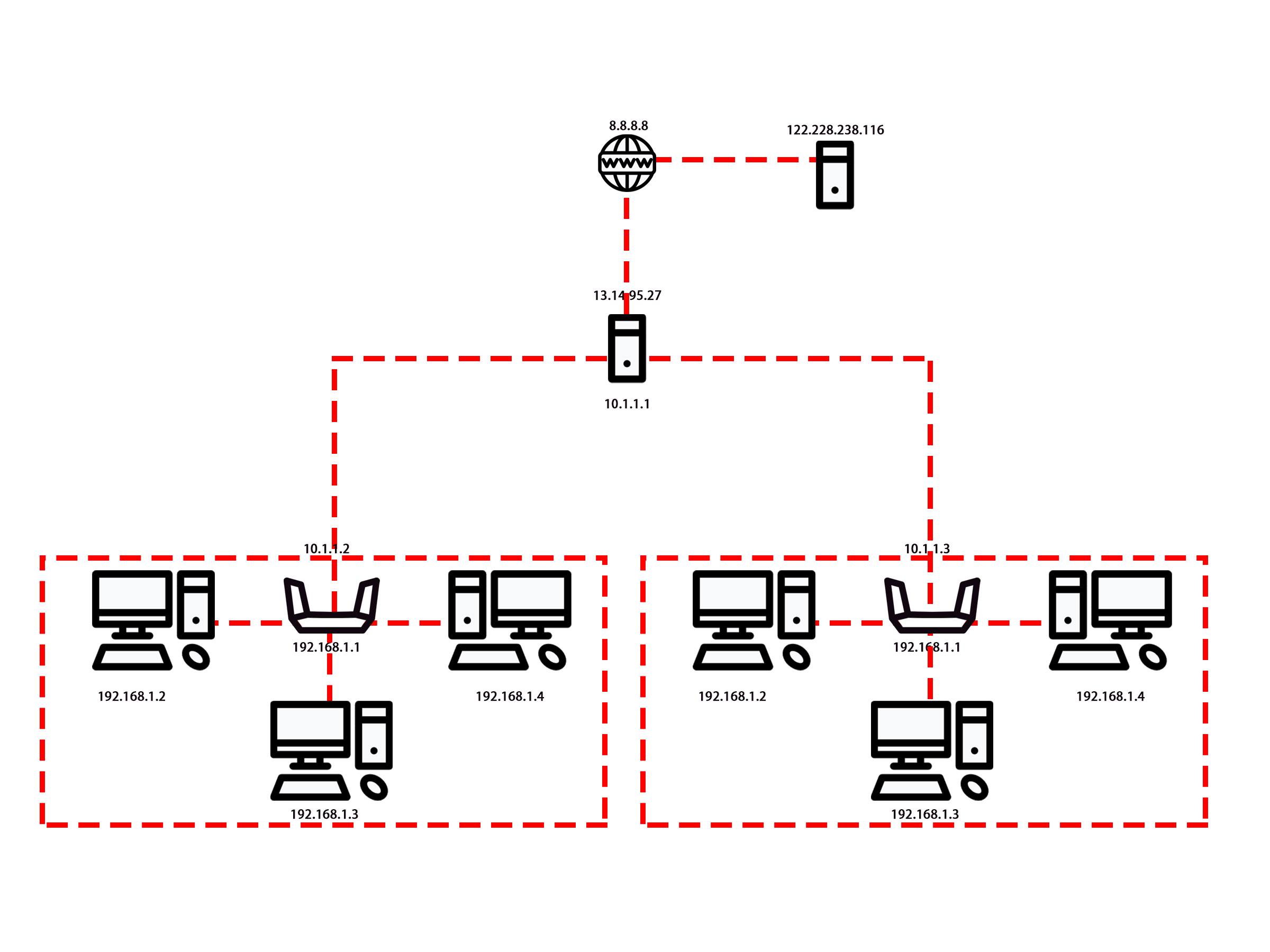 威联通qnapts-453dmini升级款,威联通ts-453dmini怎么装软路由