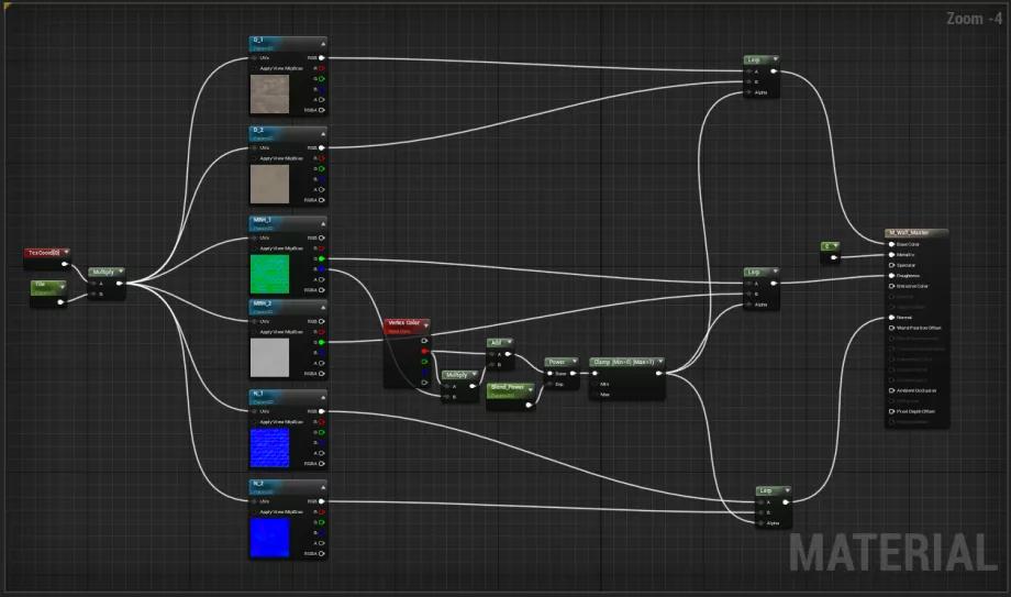 maya高精度真实地形快速建模,游戏建模工作流程