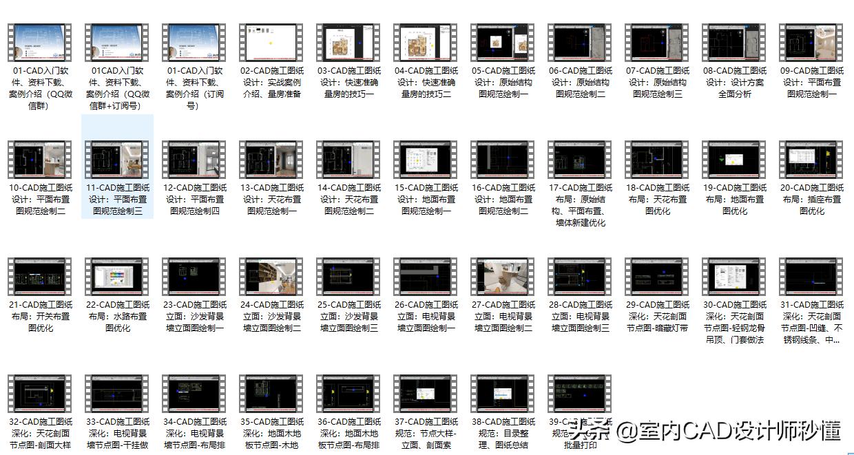 2020全网最全cad图块,最全CAD知识汇总