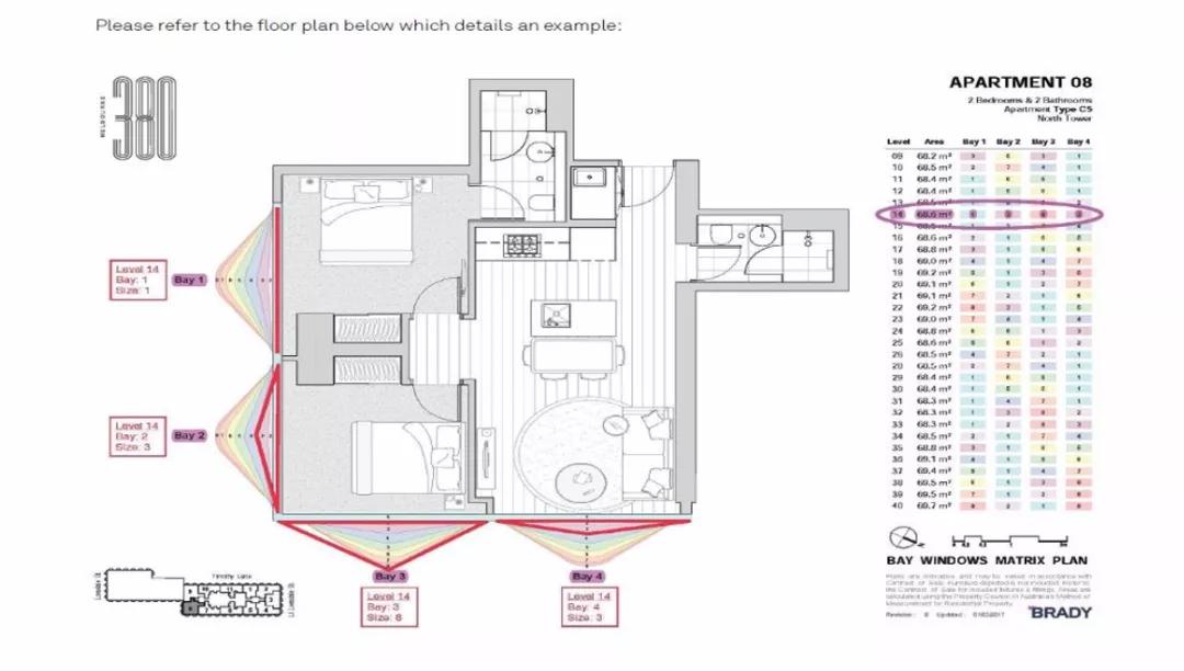 墨尔本380Melbourne精装修公寓