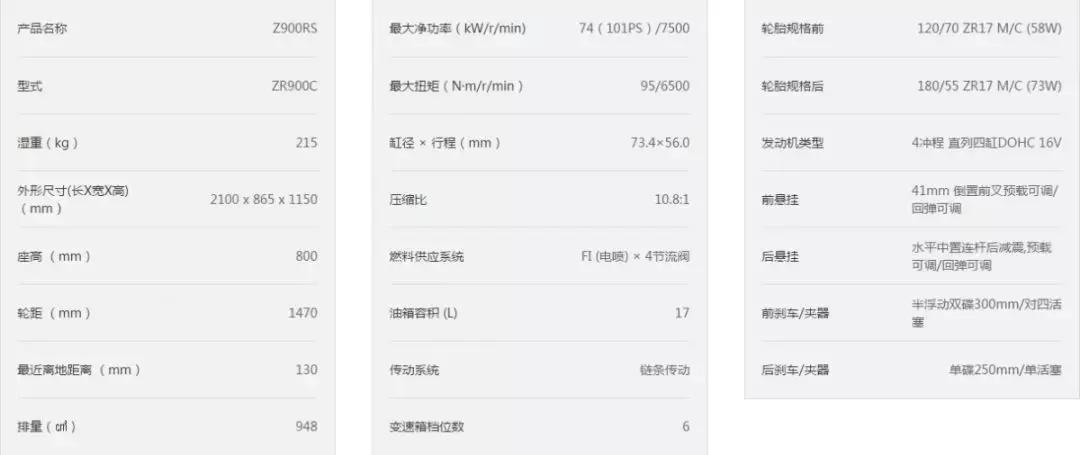 2019*口车进**型价格一览（上）