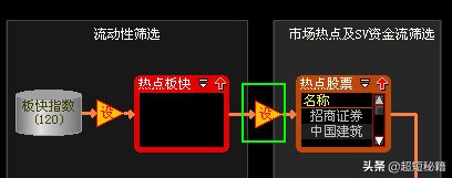 澶ф櫤鎱ц偂绁ㄦ睜鎸囨爣婧愮爜,澶ф櫤鎱ц偂绁ㄦ睜閫夎偂婧愮爜