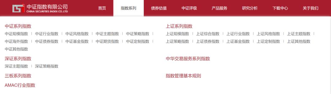 哪些指数基金走势一致,指数基金如何看盘