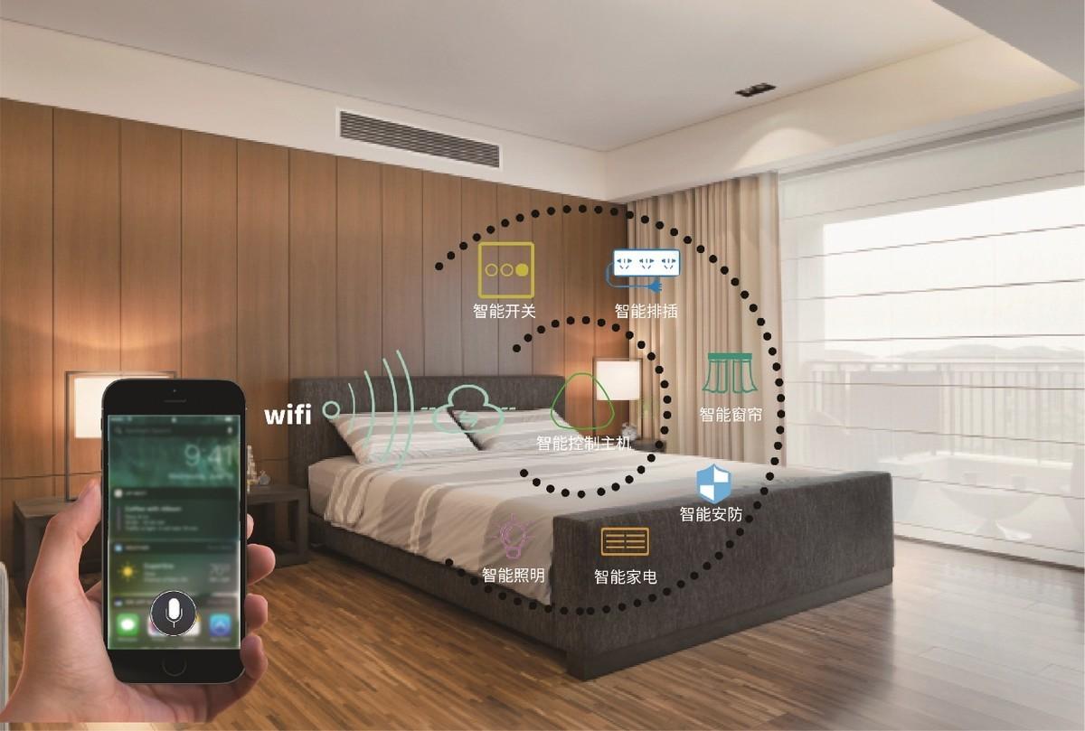 上班匆忙忘锁门?别怕!智能手机APP一键搞定