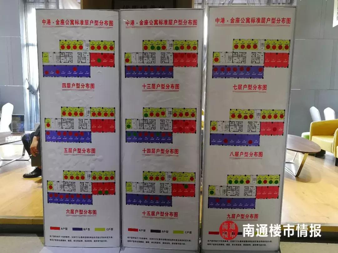 都是套路!南通这家楼盘号称买40万小户型就送车...