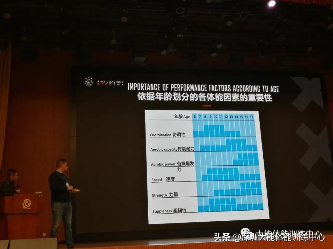 体育中考要什么条件,中考体育考哪些科目