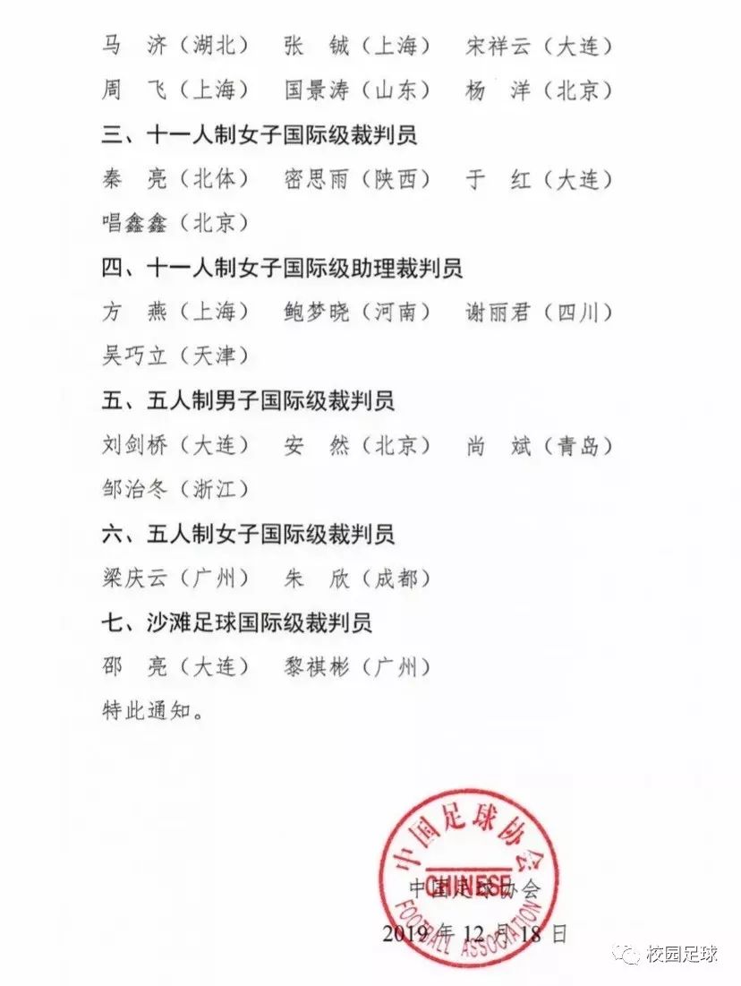 中国足球裁判信息解读,中国足球裁判实现了小目标