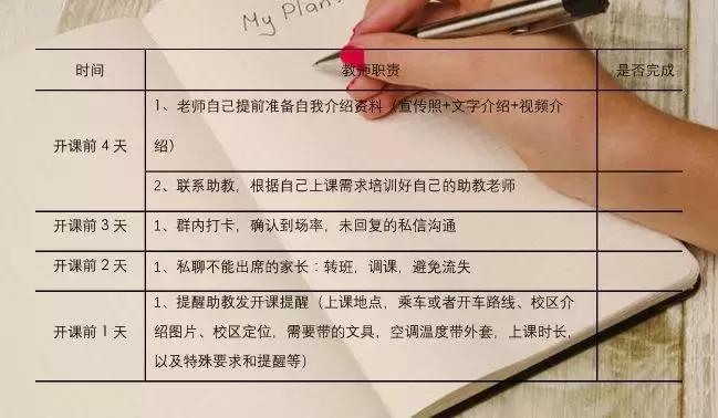 高思一席谈|温鑫:暑假班开课就是续报秋季班的开始