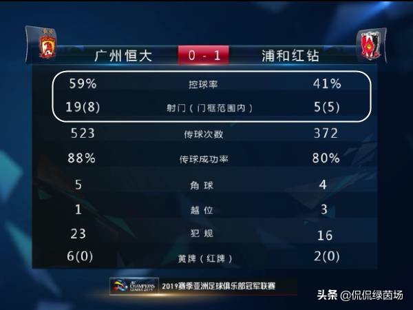 恒大足球中超球评,卡纳瓦罗自曝恒大致命短板