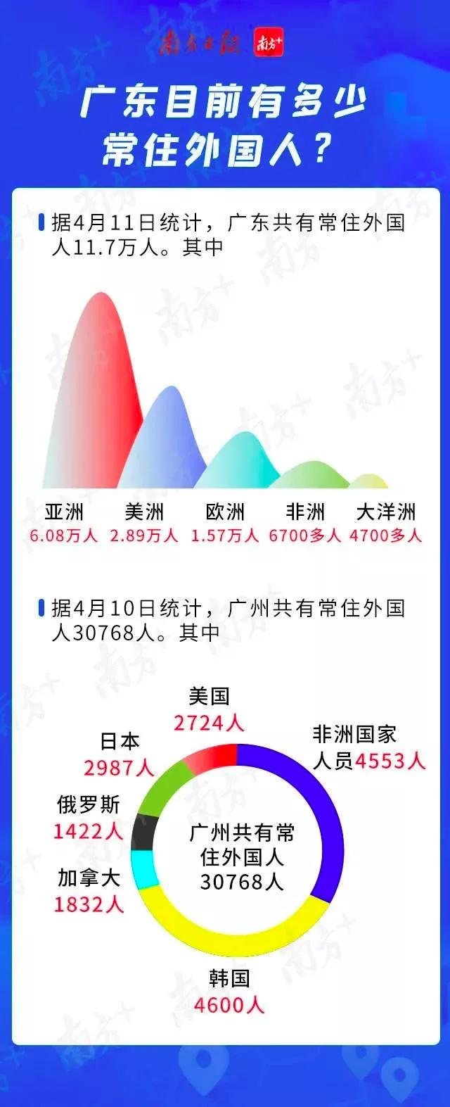 亿万富翁被查案,亿万富翁被捕完整版